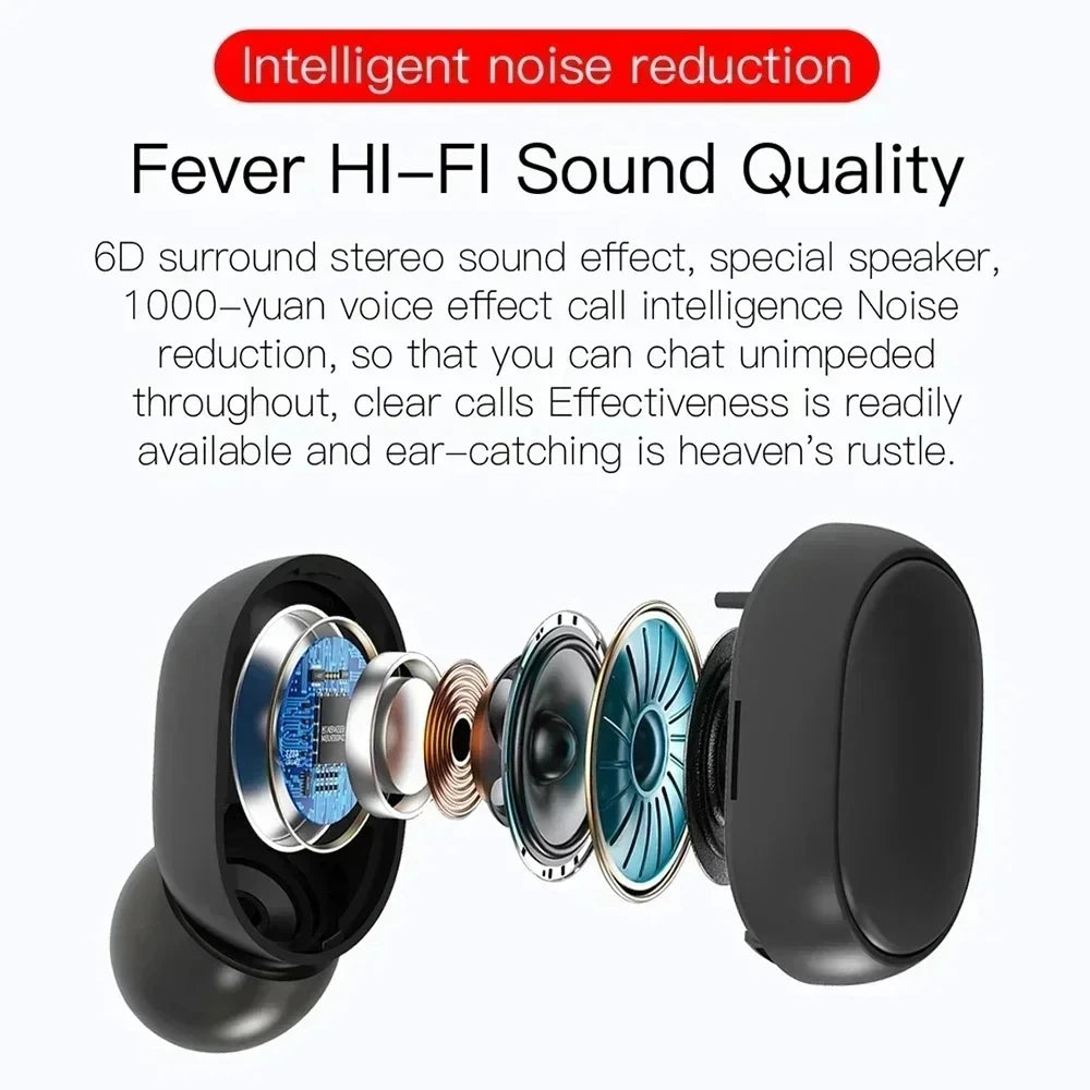 Audífonos Bluetooth Inalámbricos TWS E6S – Cancelación de Ruido, Micrófono y Estuche de Carga