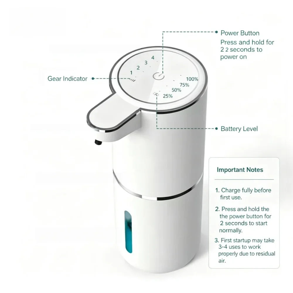 Dispensador de Jabón Automático con Sensor