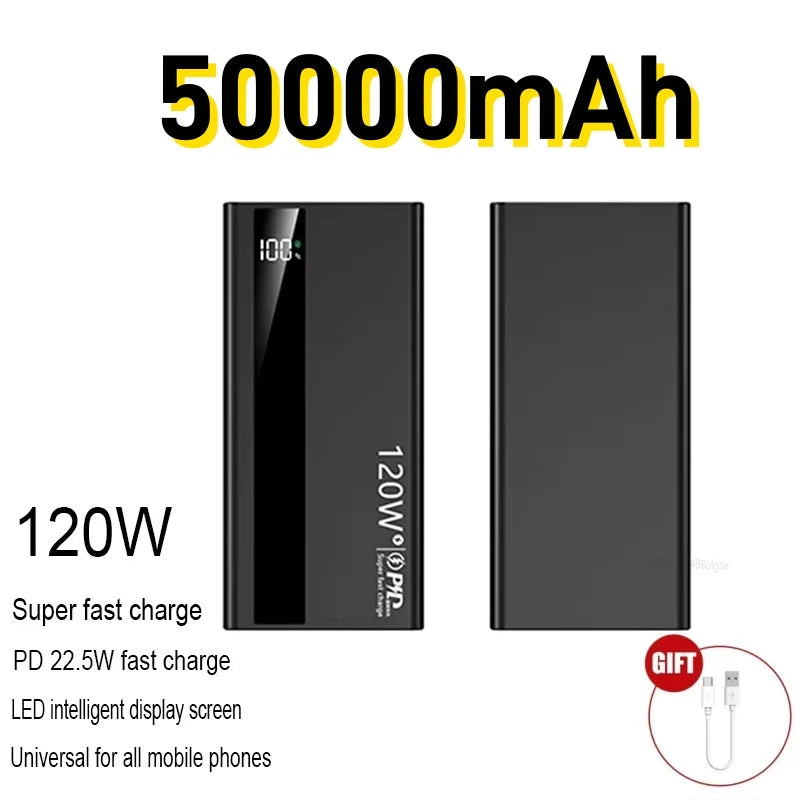 Power Bank de Gran Capacidad 120W