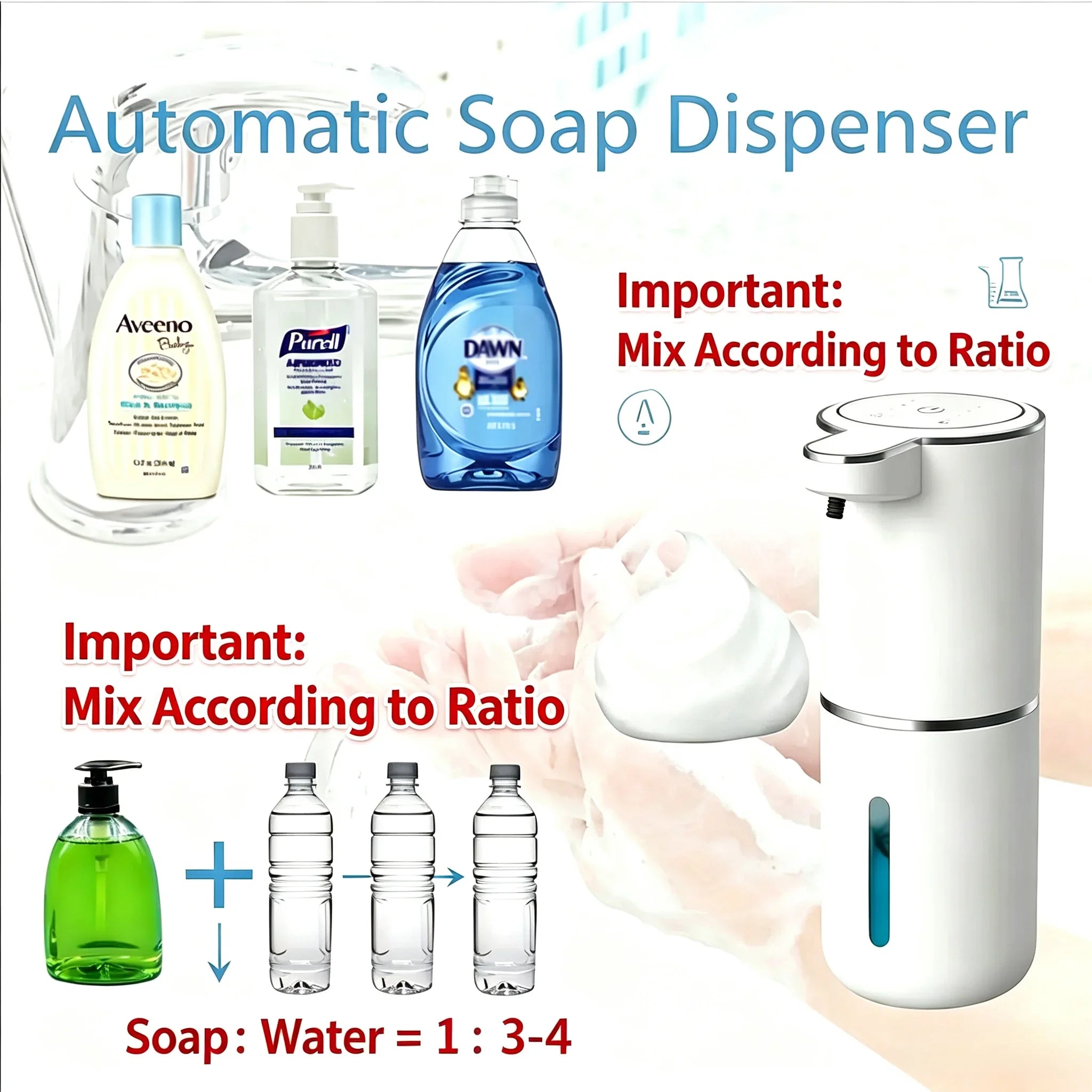 Dispensador de Jabón Automático con Sensor
