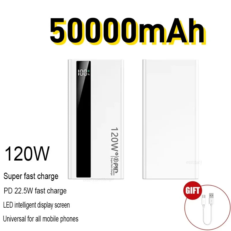 Power Bank de Gran Capacidad 120W