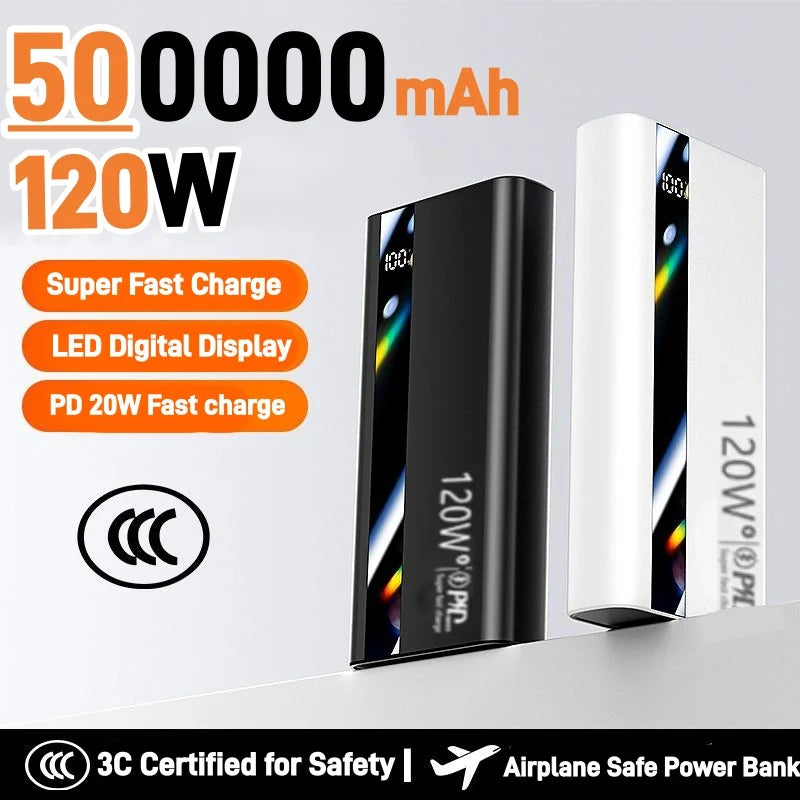 Power Bank de Gran Capacidad 120W