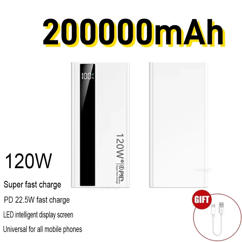 Power Bank de Gran Capacidad 120W